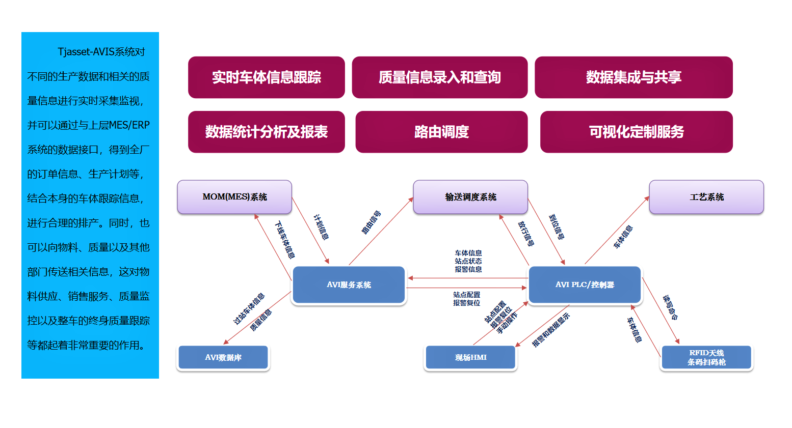 红桃国际(中国区)有限公司官网
