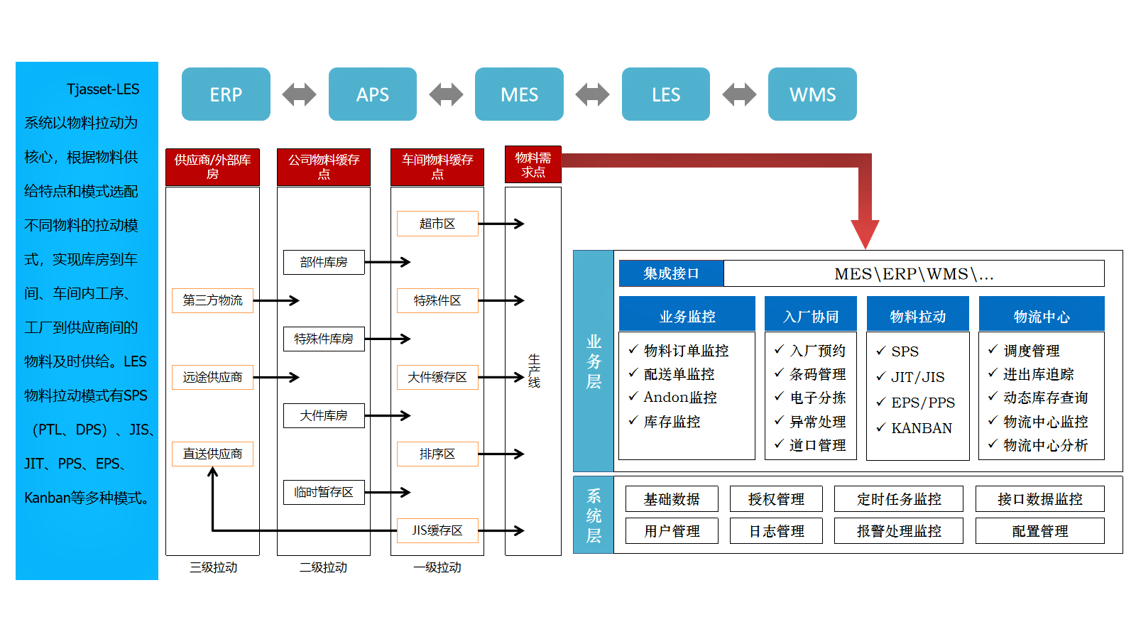 红桃国际(中国区)有限公司官网