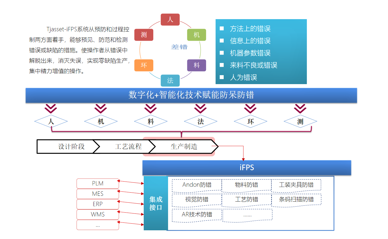 红桃国际(中国区)有限公司官网